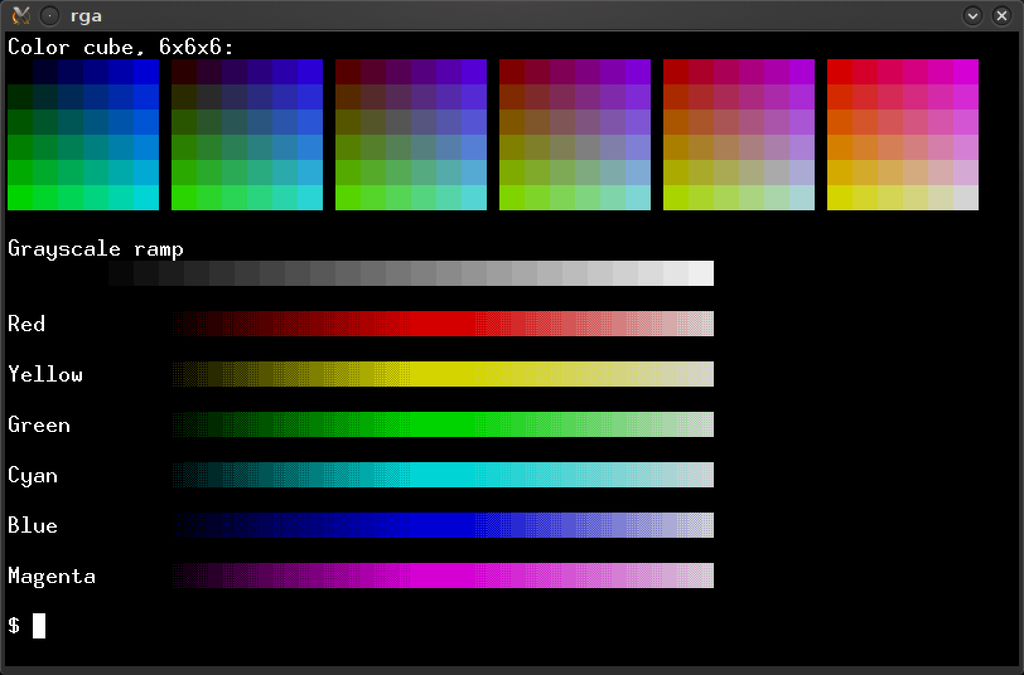 RGA: The Roguelike Graphics Adapter | BedroomLAN